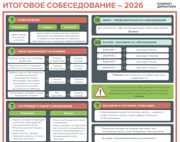 Итоговое собеседование