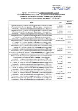 График цикла вебинаров для выпускников 9 класса